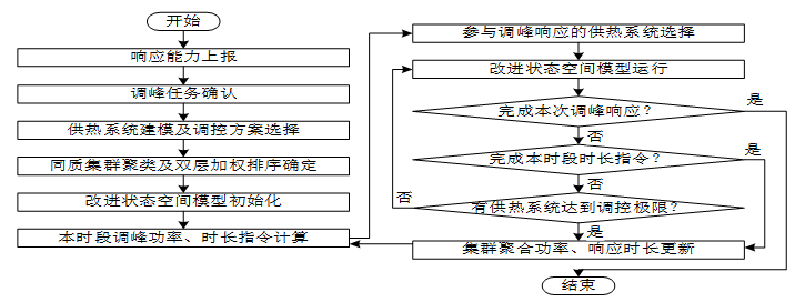 空气源热泵-3.png